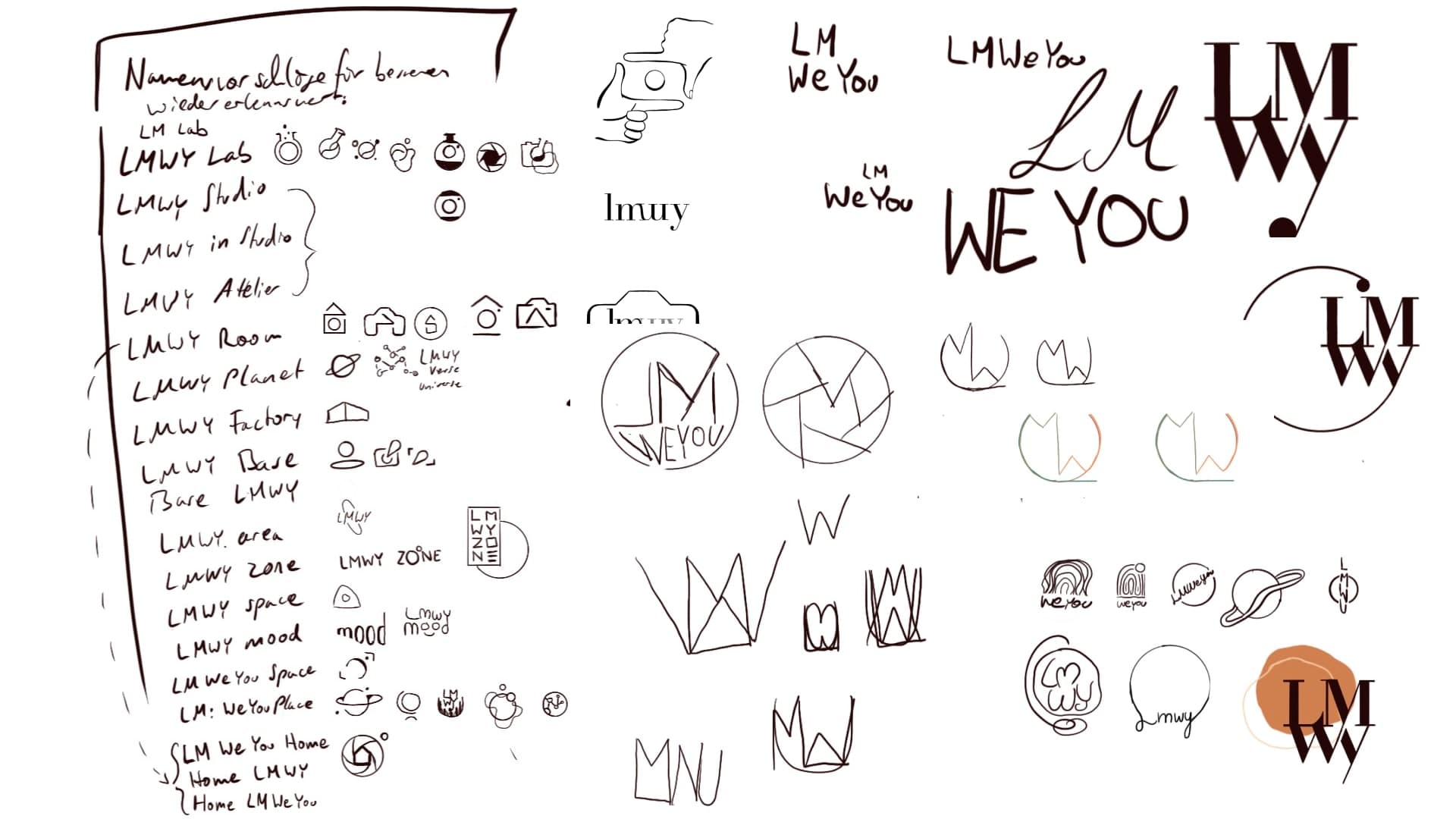 Explorationen zur Namensfindung und ersten Logo-Ideen von LMWY