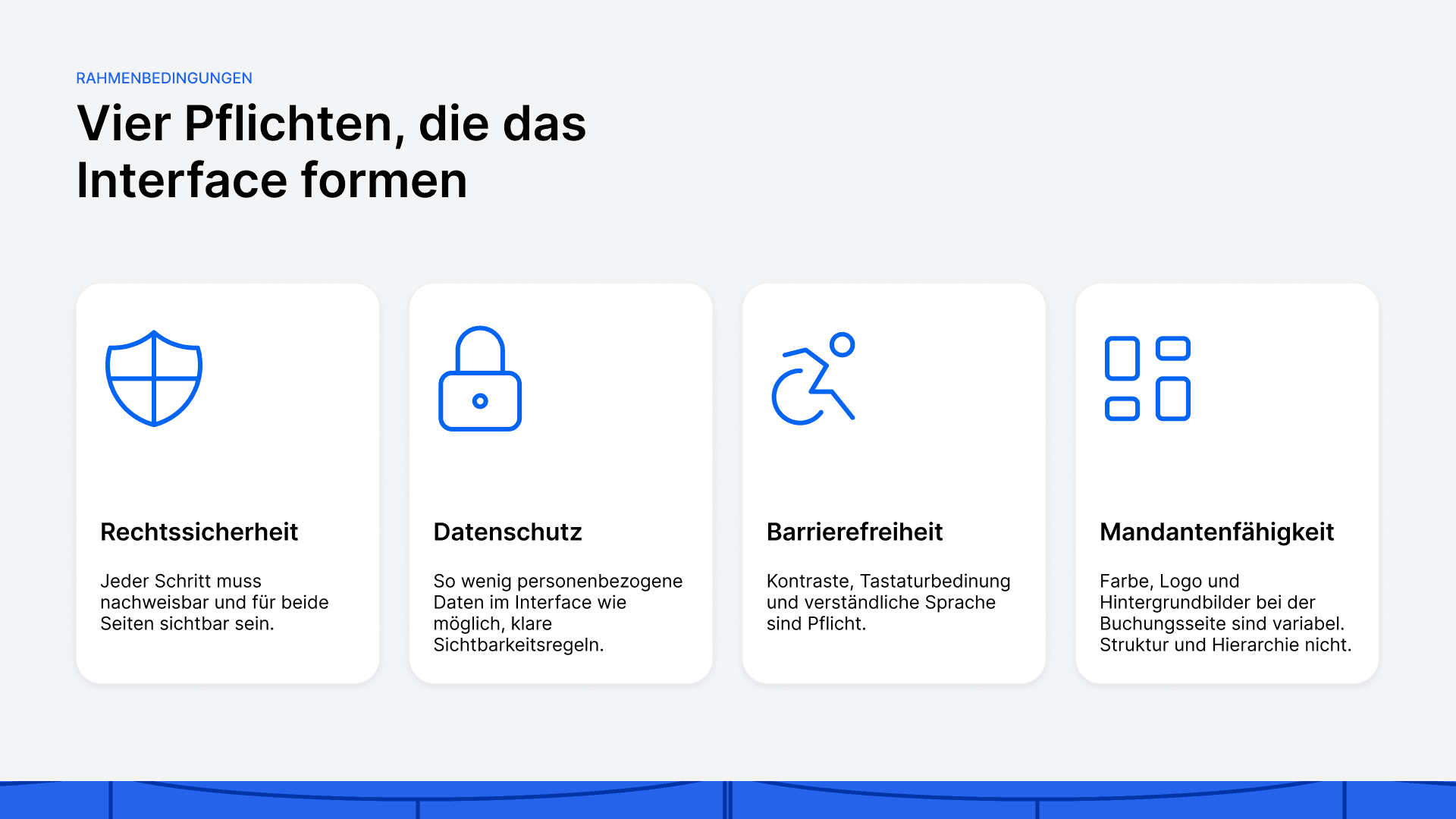 Rahmenbedingungen, die im Enterprise-Umfeld vor jeder Gestaltungsidee stehen
