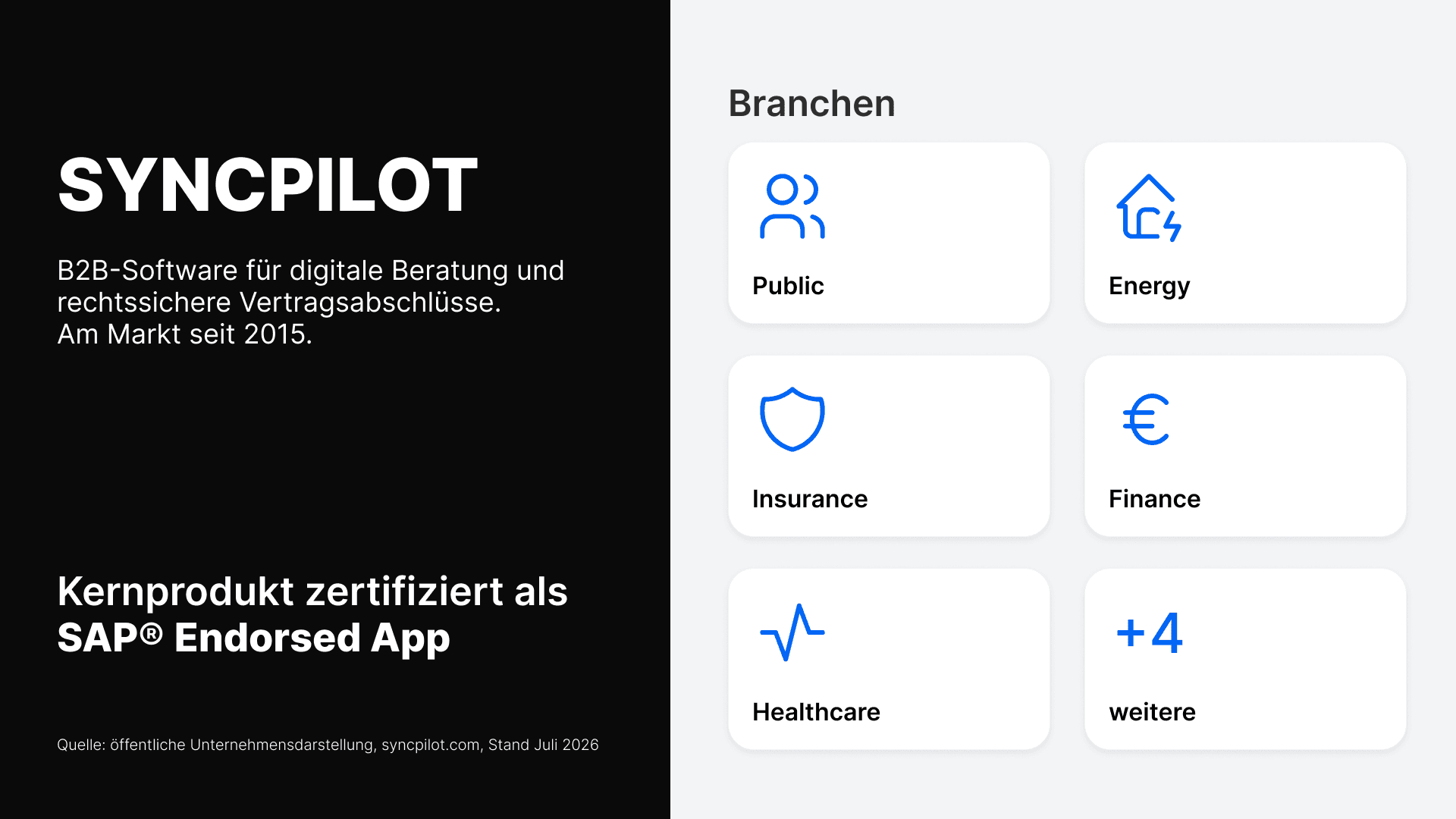 Kurzvorstellung der SYNCPILOT Group und ihres Produktökosystems