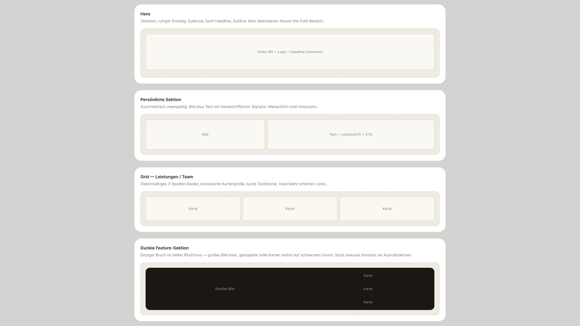 Layout-Pattern des Design Systems